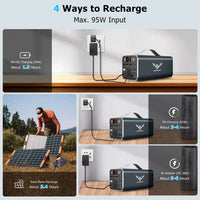 150Wh Portable Power Station, 42000Mah Laptop Power Bank with 150W AC Outlet, Dual Way 65W PD/USB-C Port, Laptop Charger Battery