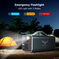 150Wh Portable Power Station, 42000Mah Laptop Power Bank with 150W AC Outlet, Dual Way 65W PD/USB-C Port, Laptop Charger Battery