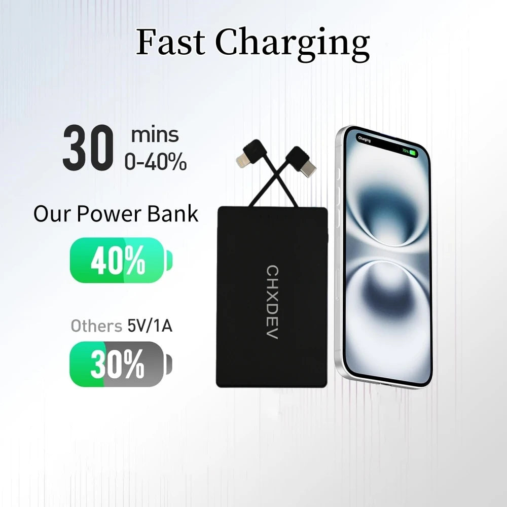 Ultra Ultra Slim Power Bank for Iphone 8000Mah Ultra Thin Charger , Portable Mini External Phone Battery Phone Power Backup