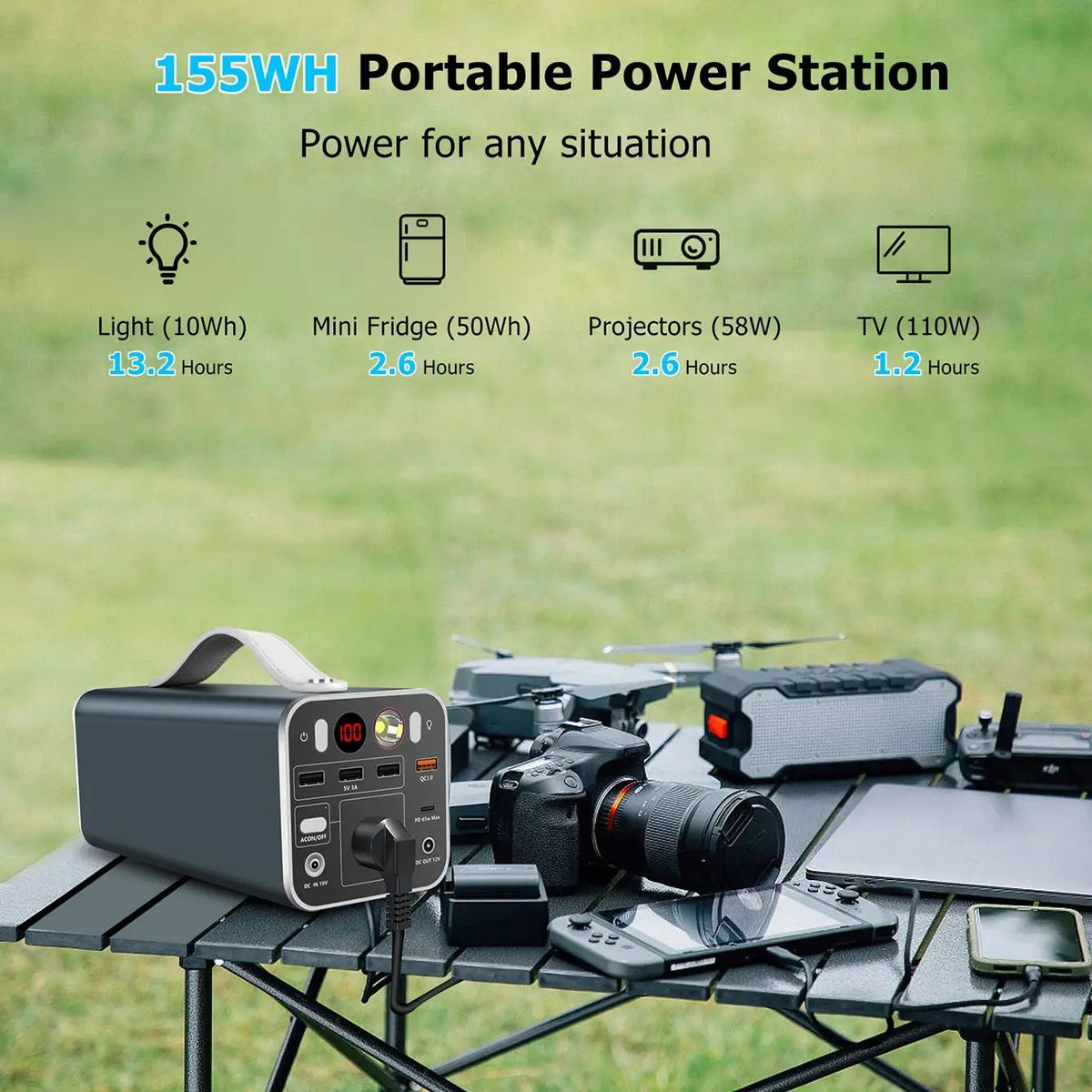 150Wh Portable Power Station, 42000Mah Laptop Power Bank with 150W AC Outlet, Dual Way 65W PD/USB-C Port, Laptop Charger Battery