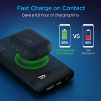 Naztech Powerbolt PD Wireless Power Bank with MFI Input