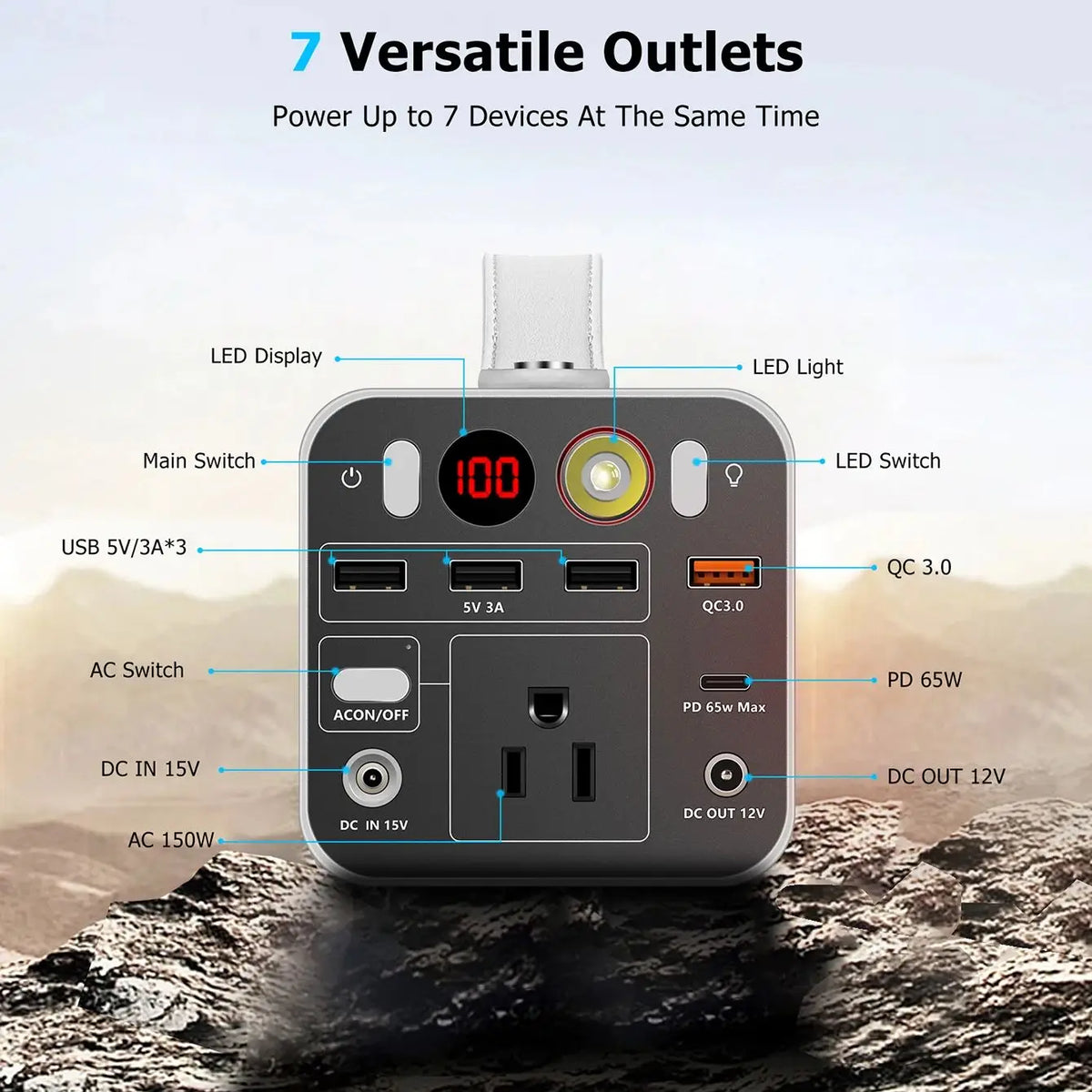 150Wh Portable Power Station, 42000Mah Laptop Power Bank with 150W AC Outlet, Dual Way 65W PD/USB-C Port, Laptop Charger Battery