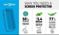 Iphone 12 Mini Screen Protector, Shatterproof, Privacy Protection, Matte, Tempered Glass, 1 Count, 5.4 Inches, High Clarity, 9H Hardness